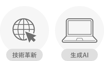 技術確信、生成AI