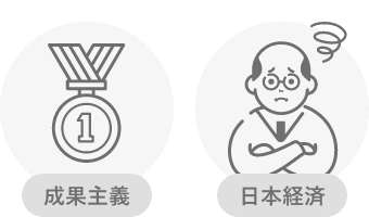 成果主義、日本経済