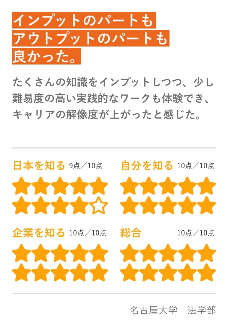 インターンシップに参加した学生の声