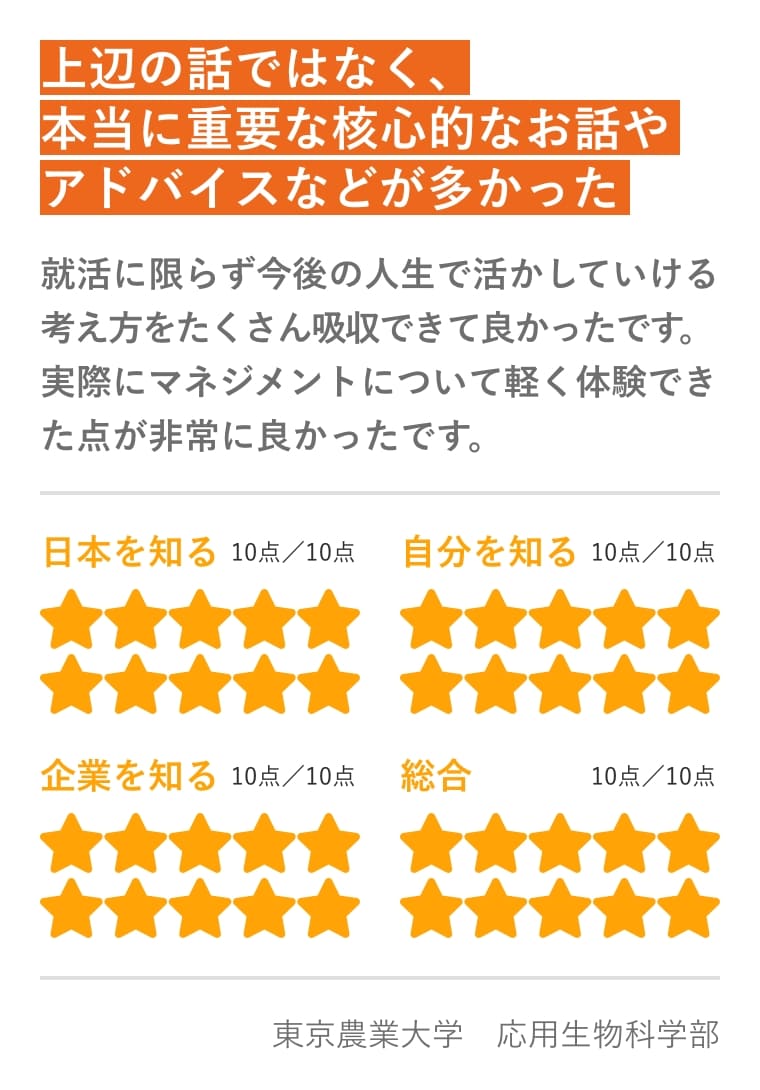インターンシップに参加した学生の声