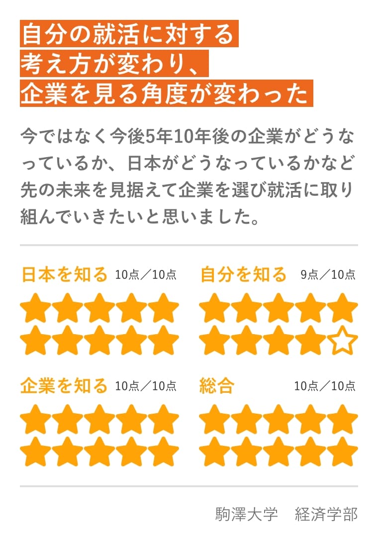 インターンシップに参加した学生の声