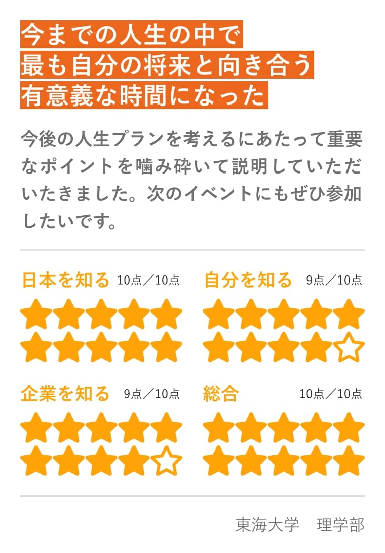 インターンシップに参加した学生の声