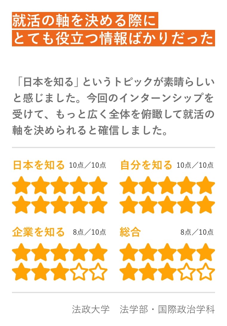 インターンシップに参加した学生の声