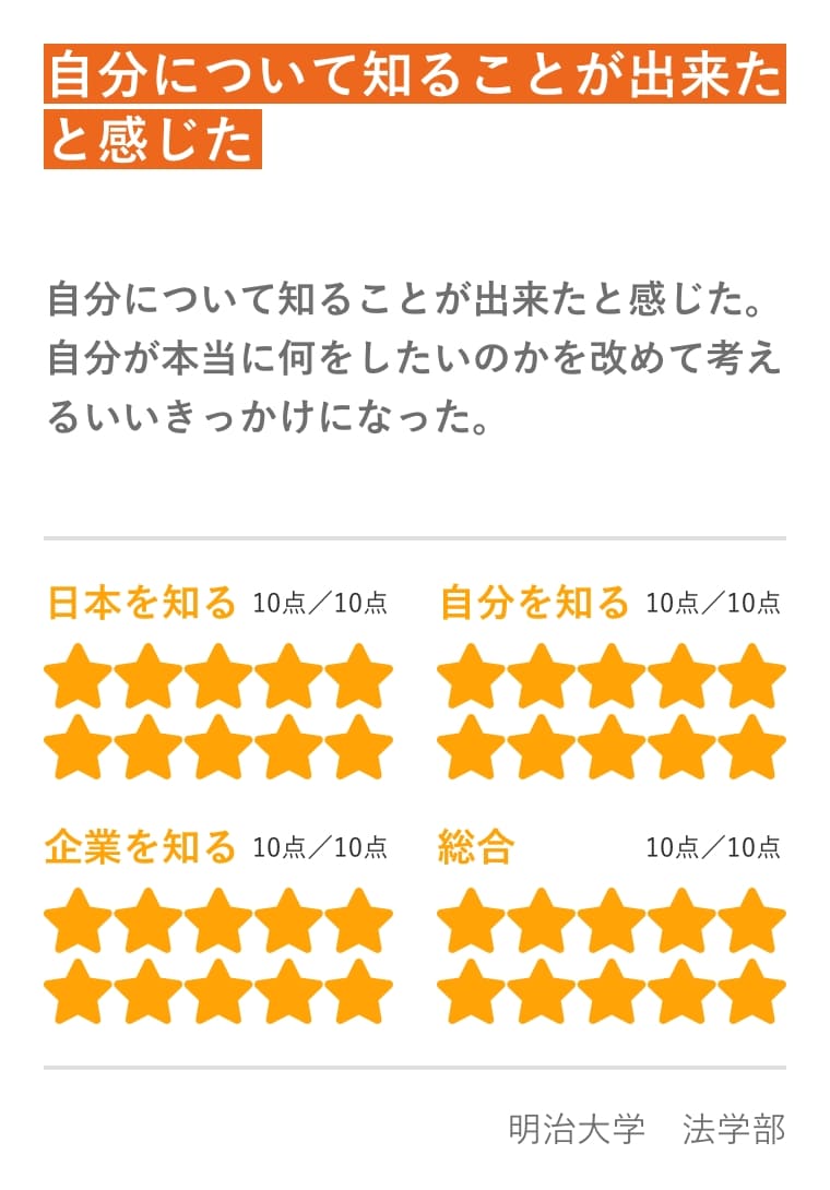インターンシップに参加した学生の声