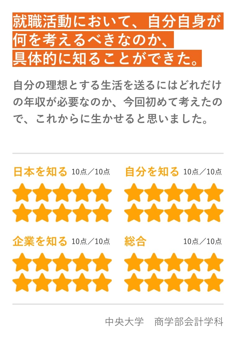 インターンシップに参加した学生の声