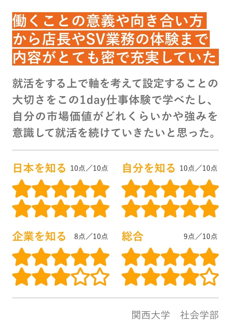 インターンシップに参加した学生の声