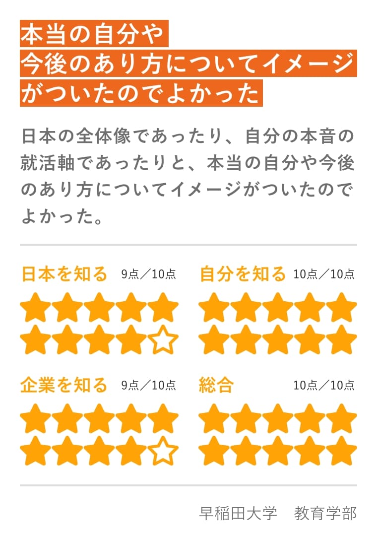 インターンシップに参加した学生の声