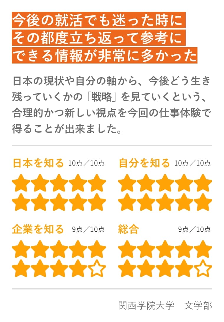 インターンシップに参加した学生の声