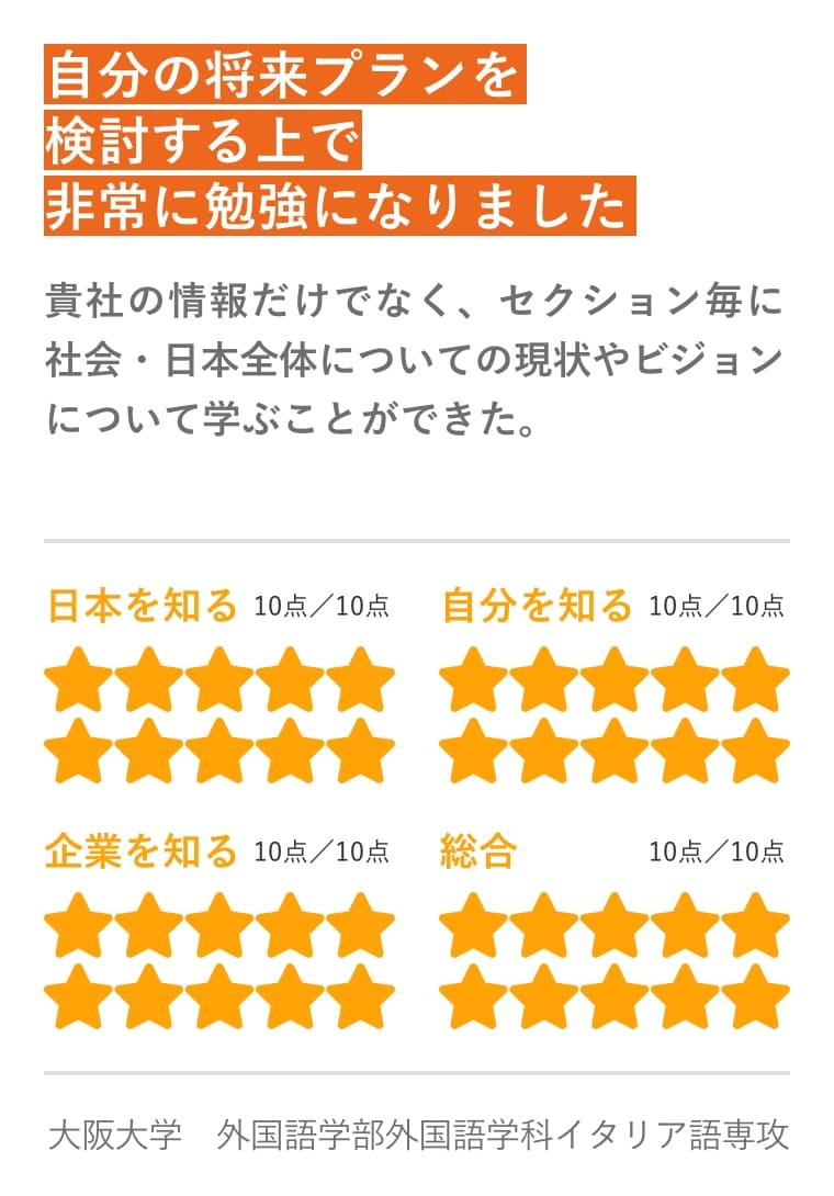 インターンシップに参加した学生の声
