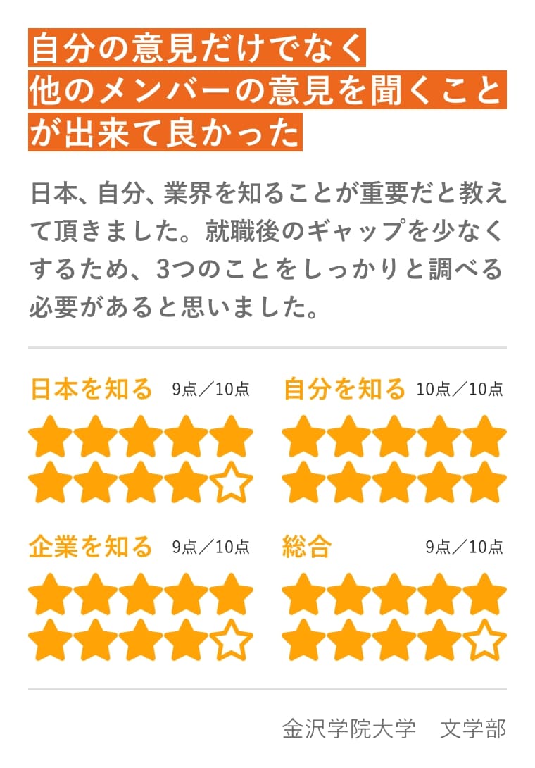 インターンシップに参加した学生の声