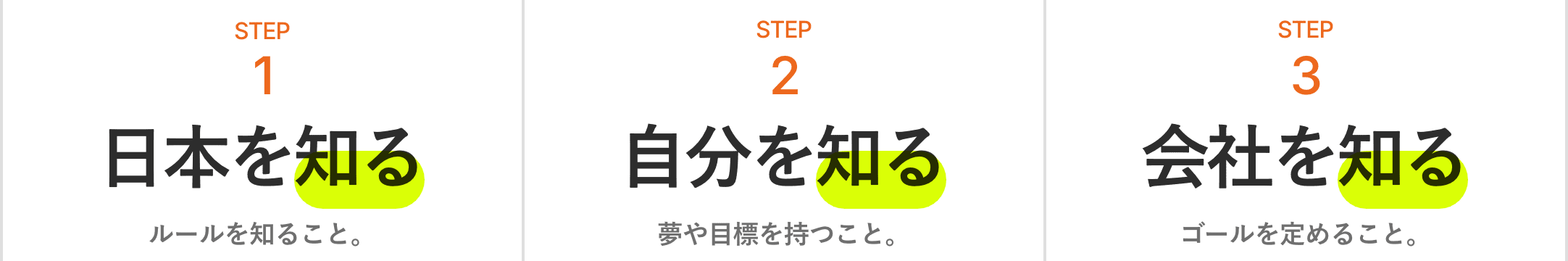 日本を知る、自分を知る、会社を知る