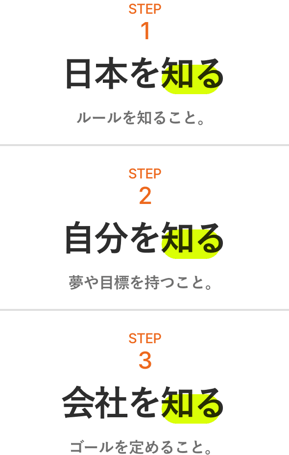 日本を知る、自分を知る、会社を知る